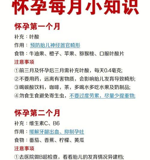 详解产前检查项目，让您孕期无忧（全面解析住院产前检查项目及注意事项）