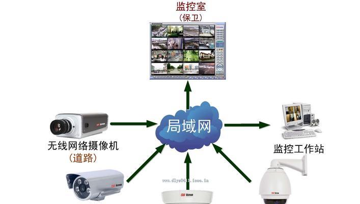 如何安装监控设备并连接手机（简单步骤让您随时随地监控环境）