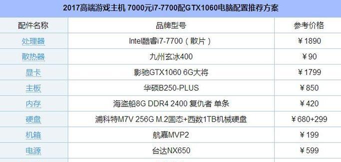 游戏主机配置清单，如何选择适合你的设备（以游戏主机配置清单为基准）