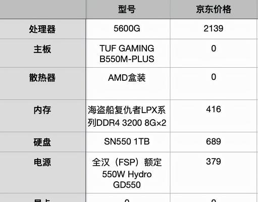 打造完美台式电脑配置单（以最佳性能和稳定性为目标的台式电脑配置指南）