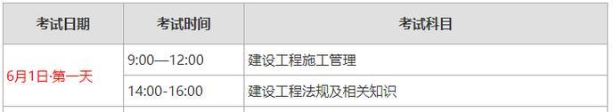 二级建造师报考条件学历要求（深入解析二级建造师报考条件）