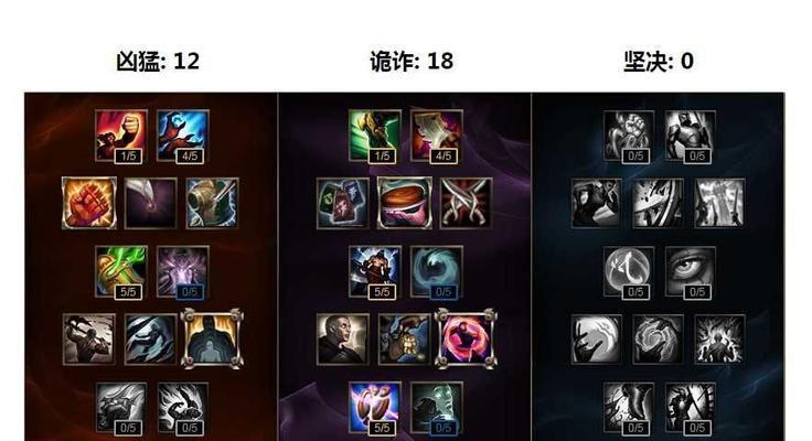 S10LOL天赋介绍详细图解（掌握S10LOL天赋）