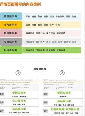 以详情页设计模板为主题的文章（优秀设计师分享的10个关键要素）