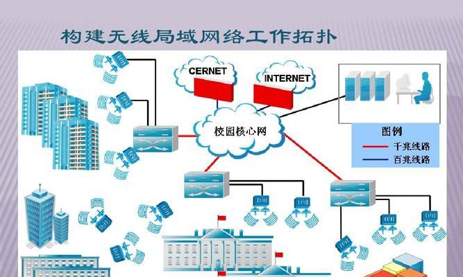 探索便捷高效的一键共享局域网软件（解放共享）