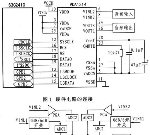 将WAV格式音频文件转换为其他格式的方法及注意事项（实用工具推荐和格式转换步骤）