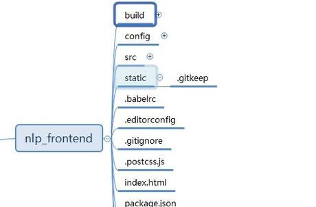 探索Web前端三大主流框架（Angular）