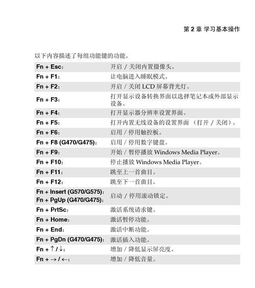 笔记本电脑配置基本知识（了解笔记本电脑配置）