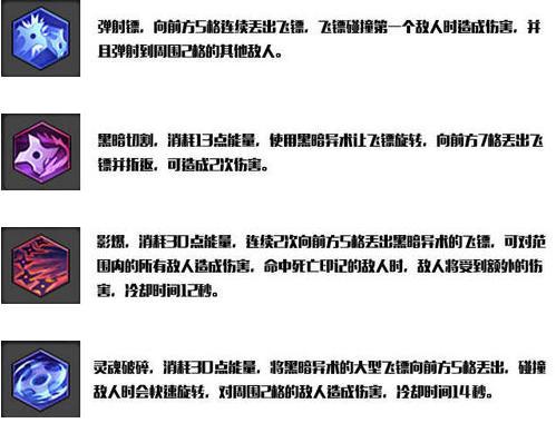 刺客技能加点图解（揭秘刺客加点策略）