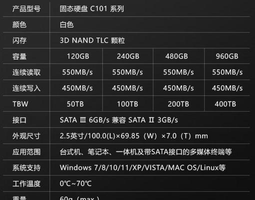 固态硬盘哪个品牌更好（比较各个品牌固态硬盘的优劣势）