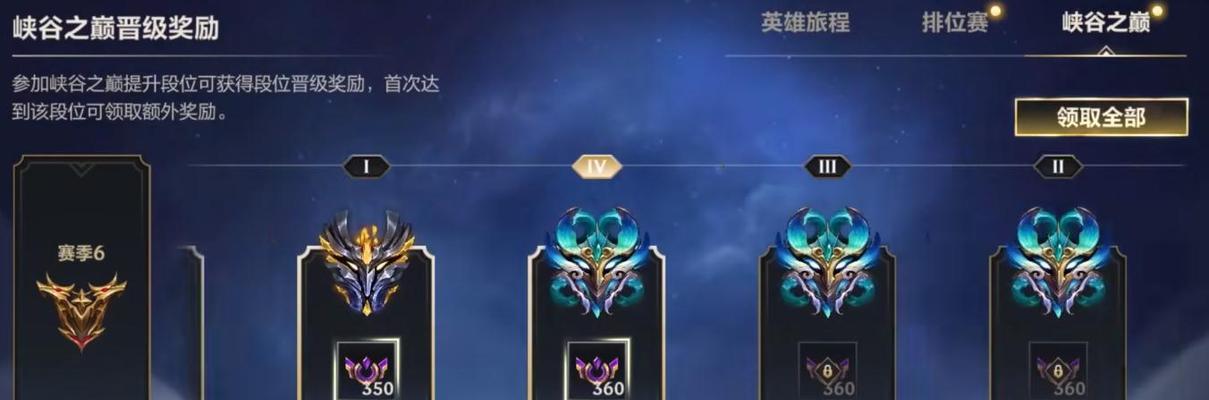 LOL峡谷之巅排行榜查询指南（一站式了解LOL峡谷之巅排行榜）