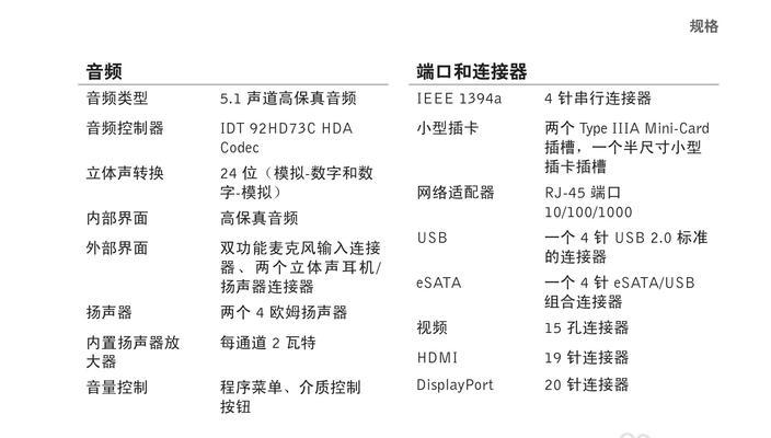 电脑基本操作知识教程（从零开始学会电脑的基本使用）