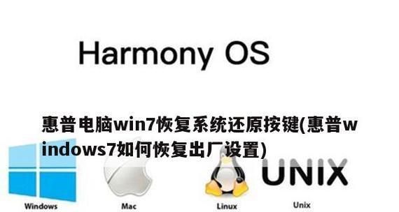 Win7系统恢复出厂设置方法详解（轻松实现Win7系统还原出厂设置）