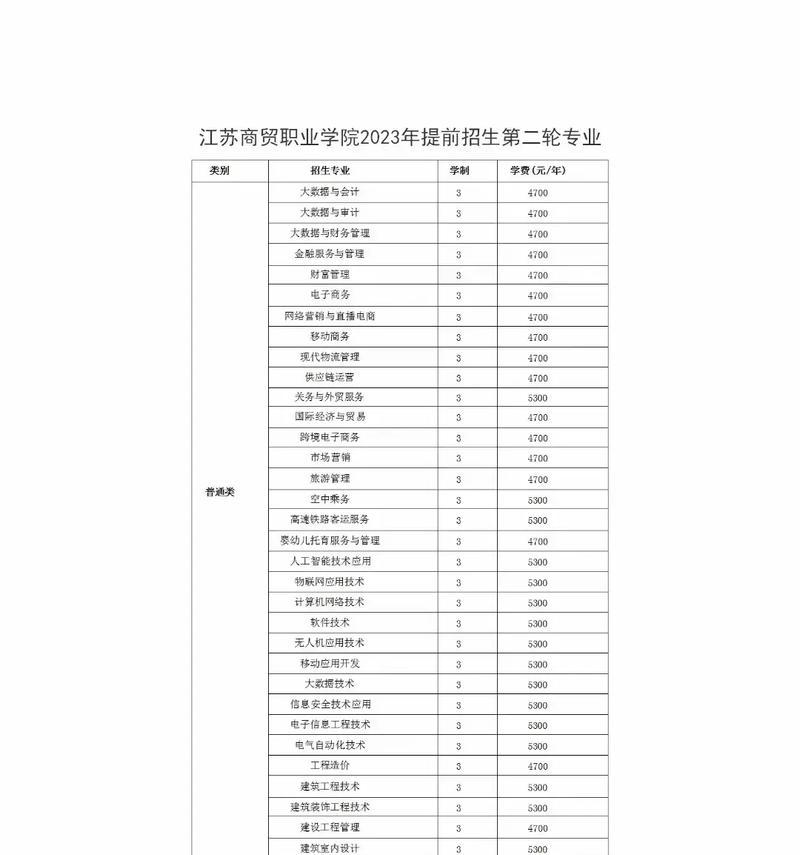 江苏高职院校2024年排名出炉，哪所院校脱颖而出（探讨江苏高职院校2024年排名）