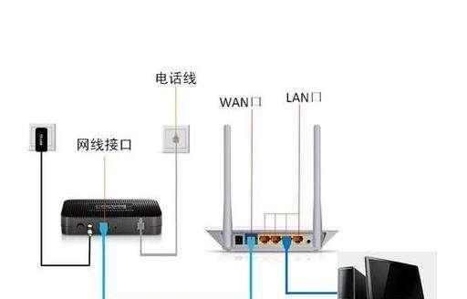 安装新的WiFi路由器的技巧（快速配置和设置您的新WiFi路由器）