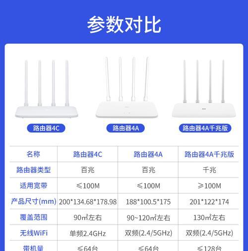 探索穿透障碍的强力路由器（突破墙壁限制）