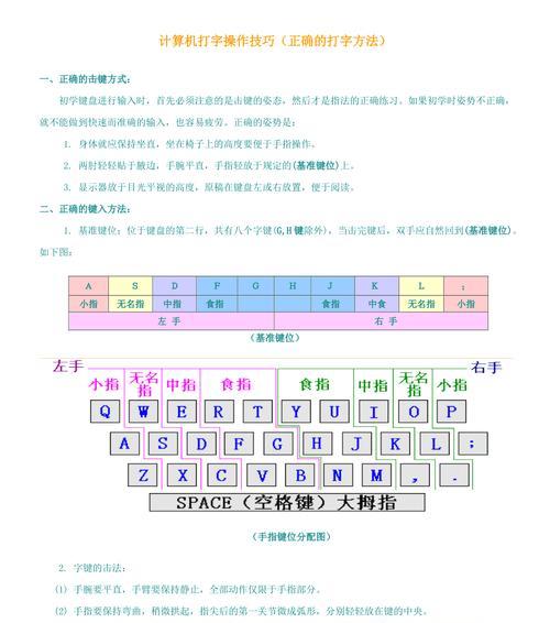 电脑键盘上切换中文打字的方法（快捷方式）