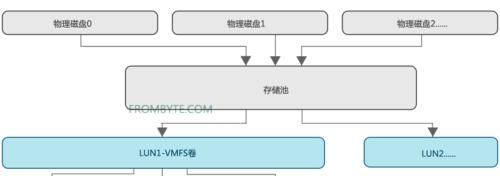 硬盘损坏恢复数据的方法与技巧（有效应对硬盘损坏的数据恢复方案）