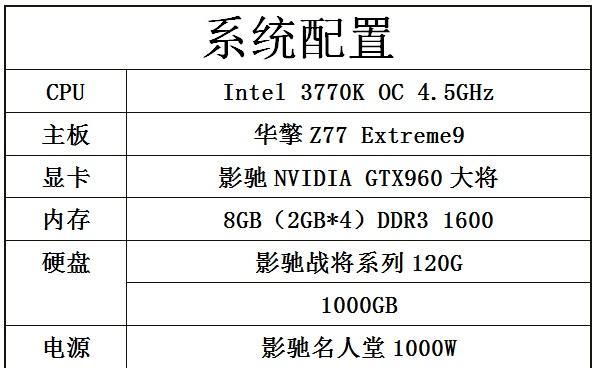 《COD11高级战争配置要求详解》（深入了解《COD11高级战争》所需硬件配置和性能优化技巧）