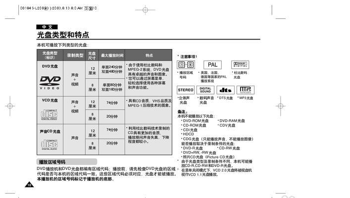 LED显示屏U盘设置教程（轻松学会使用LED显示屏进行U盘设置）