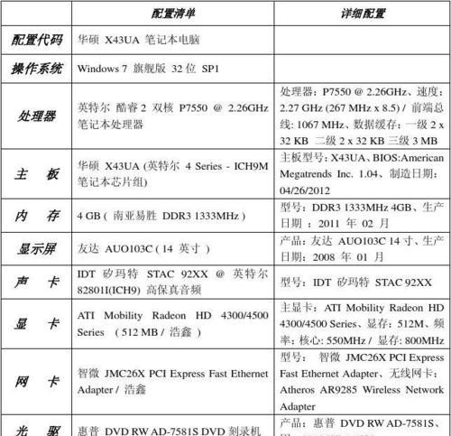 从硬件到软件，轻松了解电脑配置（从硬件到软件）