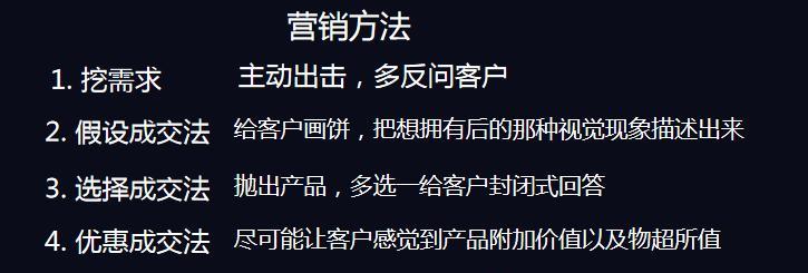 从零开始学习网上电商教程分享（分享电商领域的成功经验和技巧）