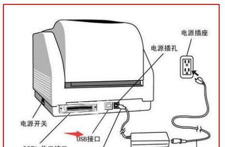 打印怎么连接电脑操作步骤？详细步骤解析！